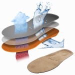 Sabot Orthopédique FIT CLOG Basic 001 Bleu prix Tunisie Sfax
